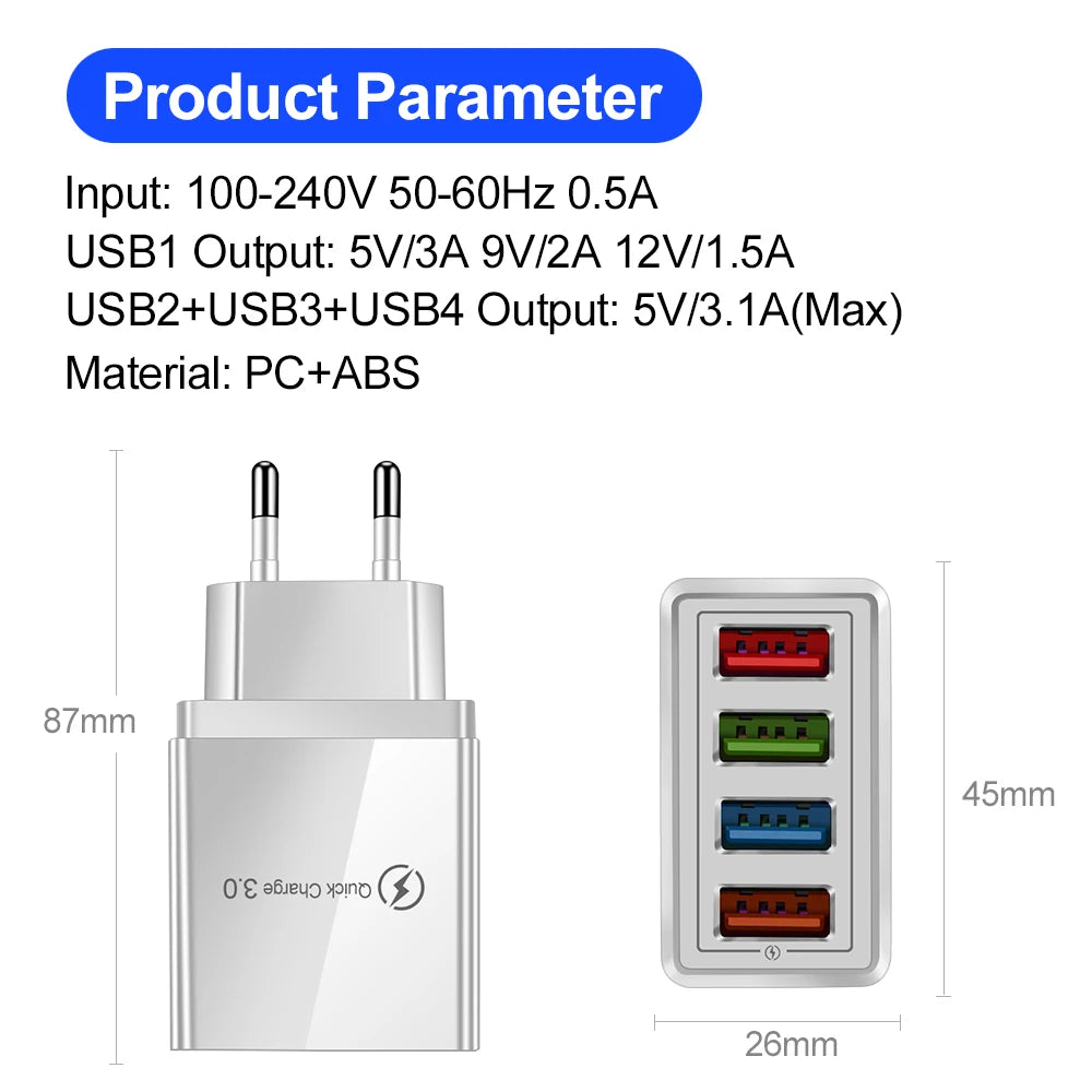 USB Charger Quick Charge Plug