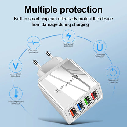 USB Charger Quick Charge Plug